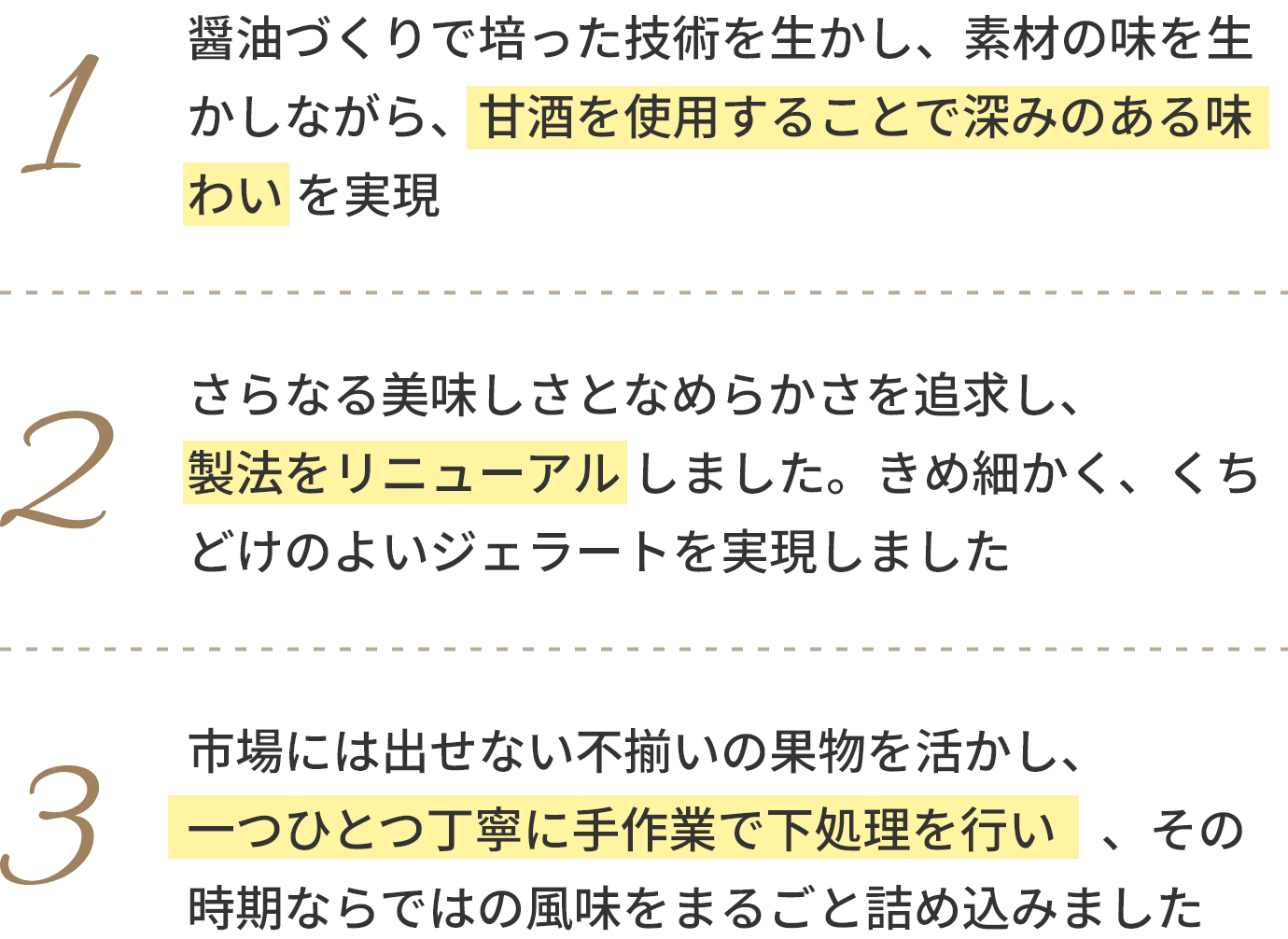 1 醤油づくりで培った技術を生かし、素材の味を生かしながら、甘酒を使用することで深みのある味わいを実現 2 さらなる美味しさとなめらかさを追求し、製法をリニューアルしました。きめ細かく、くちどけのよいジェラートを実現しました 3 市場には出せない不揃いの果物を活かし、一つひとつ丁寧に手作業で下処理を行い、その時期ならではの風味をまるごと詰め込みました