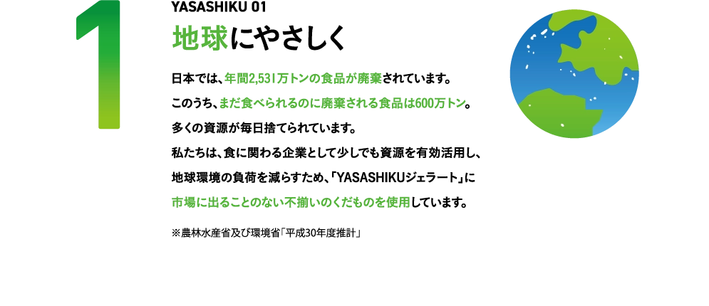 YASASHIKU01 地球にやさしく